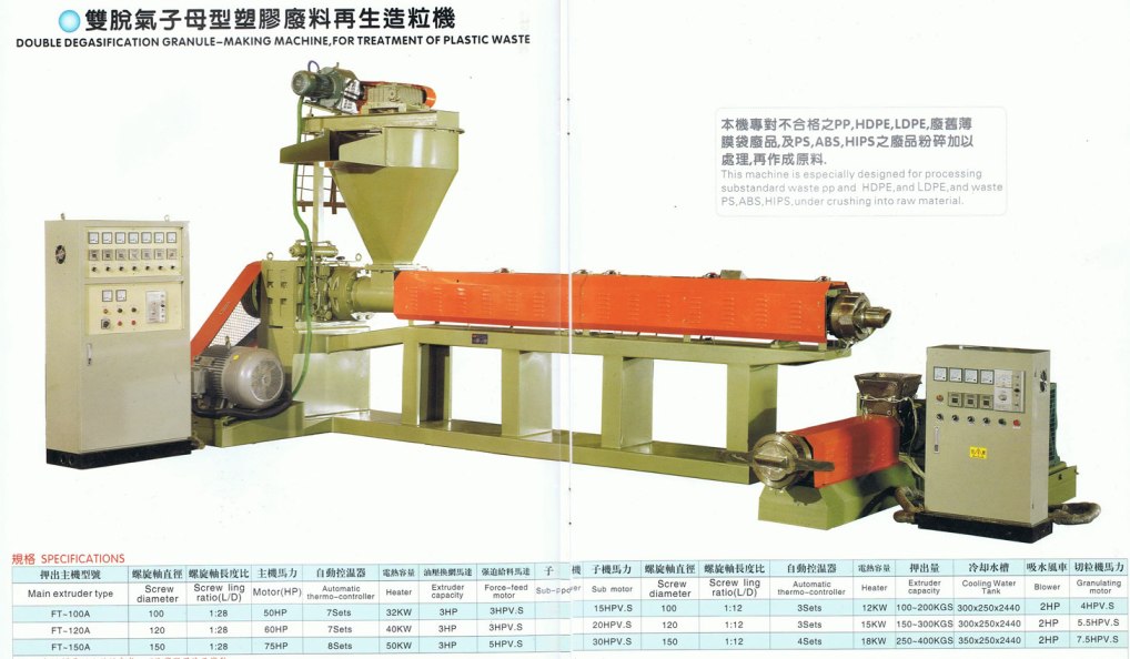 Double Ranks Recycling Granulating System