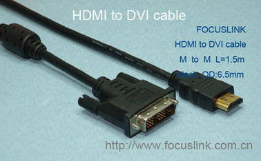HDMI to DVI