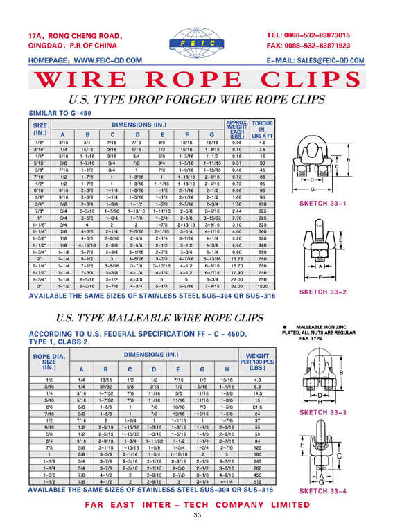 MALLEABLE/DROP FORGED WIRE ROPE CLIP