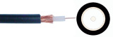Sell Coaxial Cable