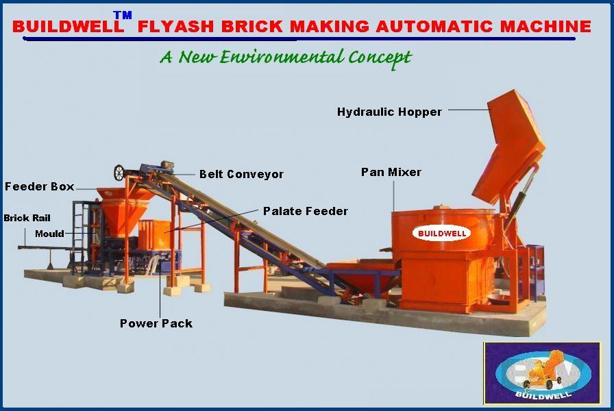 BUILDWELL FLYASH BRICK MAKING PLANT