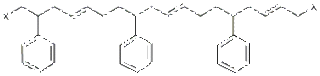 Rubber Chemicals(Russia/Japan/Korea/China Origin)