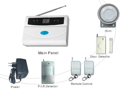 32 defense auto-dial alarm system with lcd display and keypad