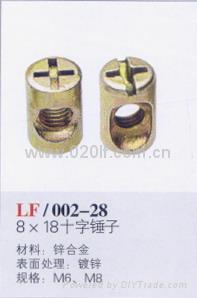 nut and bolt series