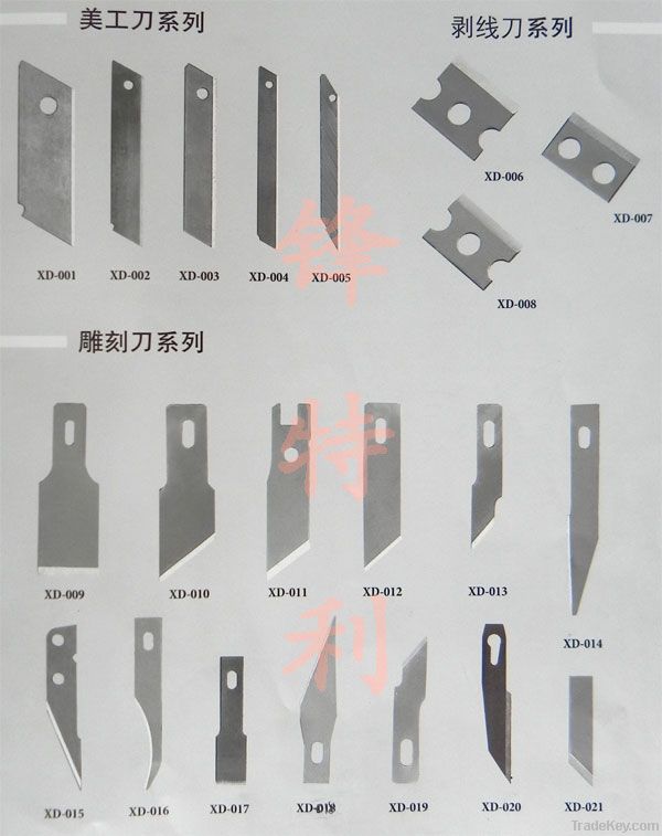 cut off blade Film Slitter knives