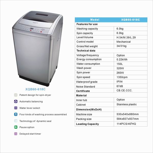 full automatic washing machine XPB68-2001SA