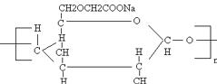 Carboxyl Methyl Cellulose(CMC)