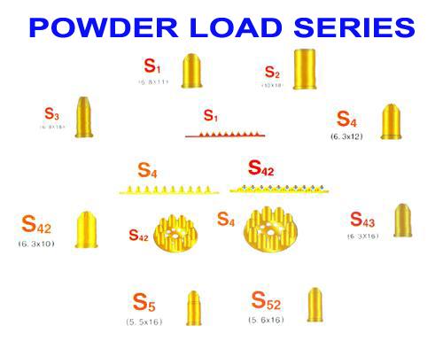 Powder Load Series