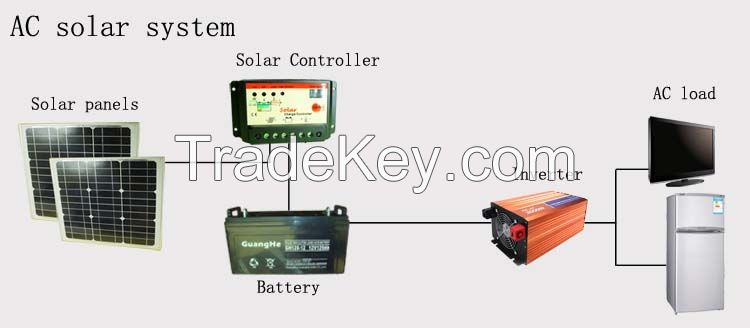 AC solar system