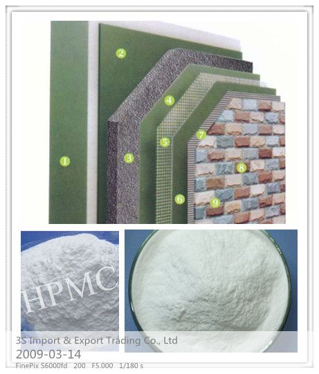 HPMC Supplier