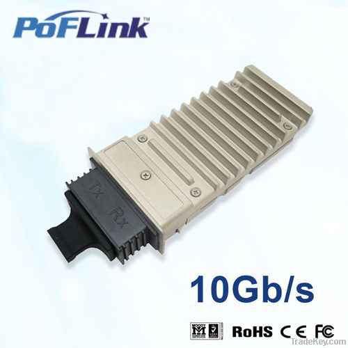 10G XFP Optical transceivers