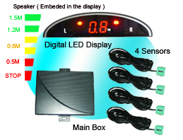 Car Parking Sensors System SRD018C4