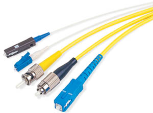 fiber optic connector
