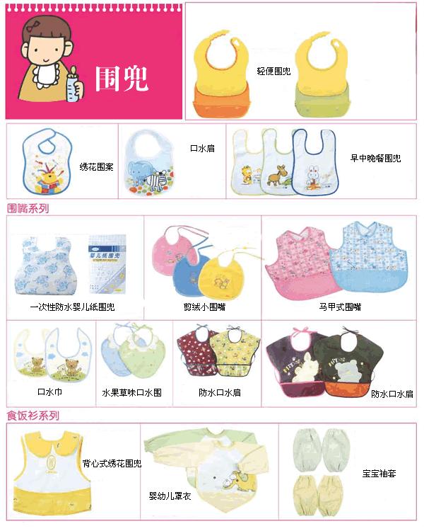 Baby Bib