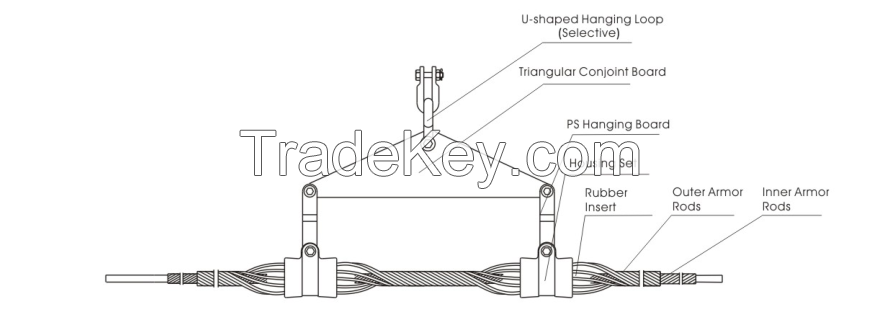 Double Suspensions For Adss/opgw/line Fittings/helical Fittings/guy Grip/deadend Set/preformed Fittings