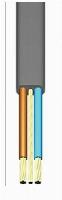 PVC Sheathed Cable