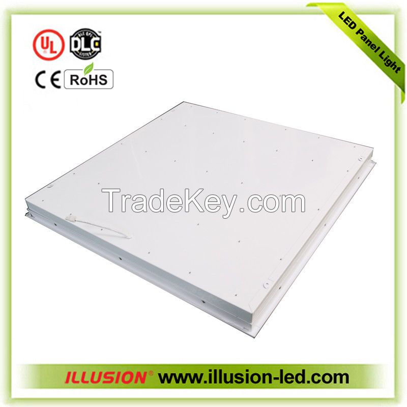 Hot sale &High efficiency LED Backlight Panel Light