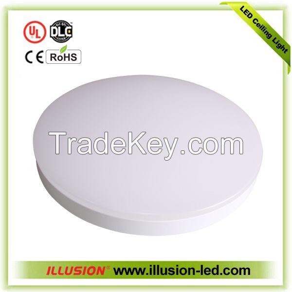 Eco-Surface Mounted LED Ceiling Light---The Most Important Impression for Customers