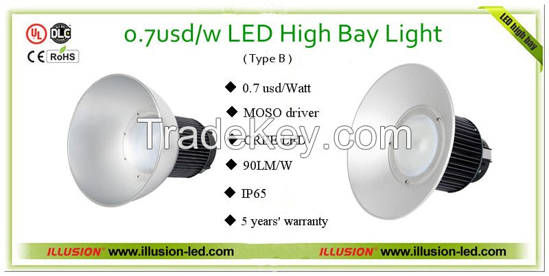 Latest Design LED High Bay Light