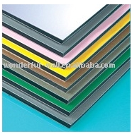 Aluminum Composite Panel