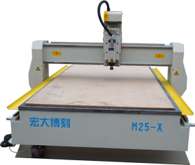 cnc router of M25
