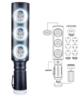 multifunction led torch   HR-A21