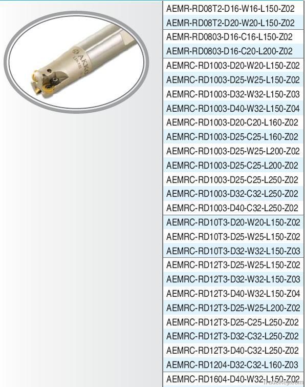 Copy End Mills