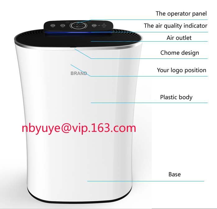 Portable air purifier, Personal Residential Air Purifiers, Air Purifiers China supplier