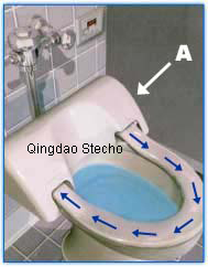 Auto-Sensor Sanitary Toilet Seat