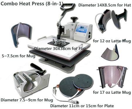 8 in 1 Combo Heat Press