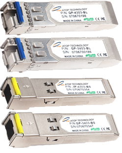 SFP Transceiver