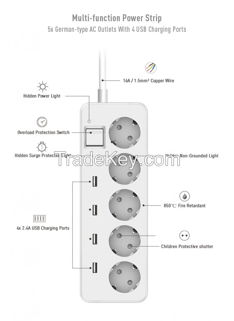 GS/Ce/RoHS Certificate EU/German Type Power Socket