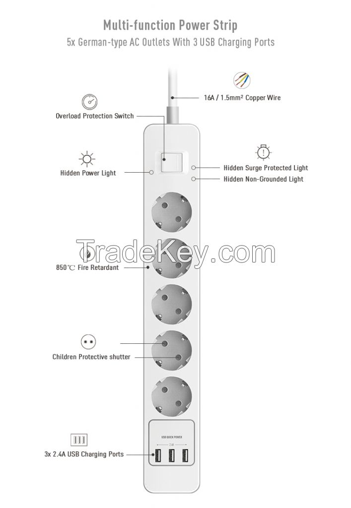 Multi Sockets EU Surge Protector Power Strip 5 AC Outlets 3 USB Charging Ports