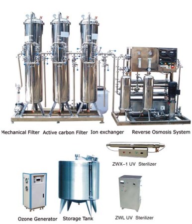 pure water production line