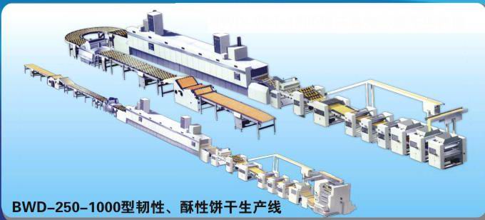 multi-function biscuit production line