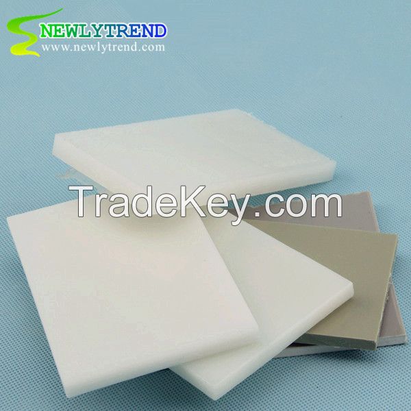 Nylon PA6 sheet