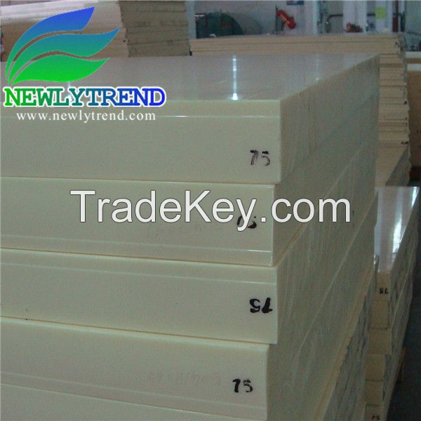 Acrylonitrile Butadiene Styrene Sheet ABS Sheet 