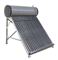 Solar Water Heater Thermosyphon system (RNA)