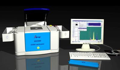 RoHS Analyzer and Tester