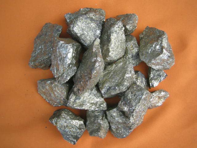 pyrite(FeS2)