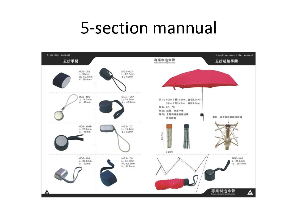 Automatic umbrellas