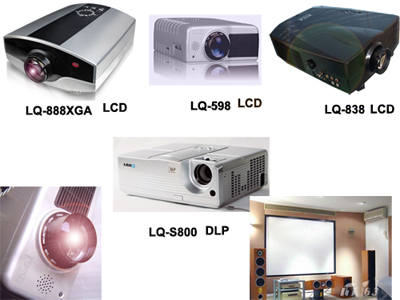 Projector