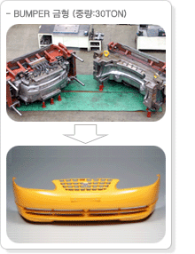 LARGE & MID SIZED MOLD FOR AUTO PARTS