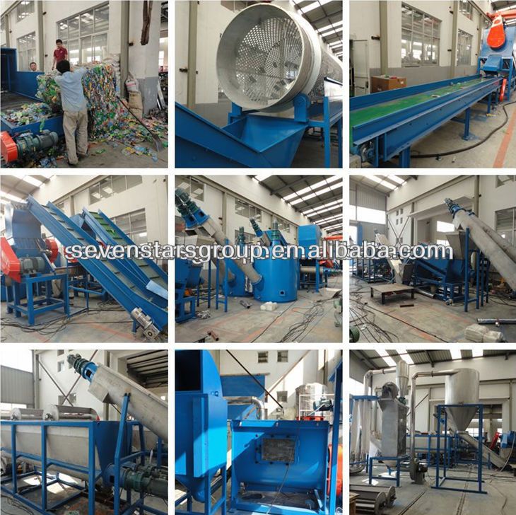 PET Bottle Recycling Washing Line