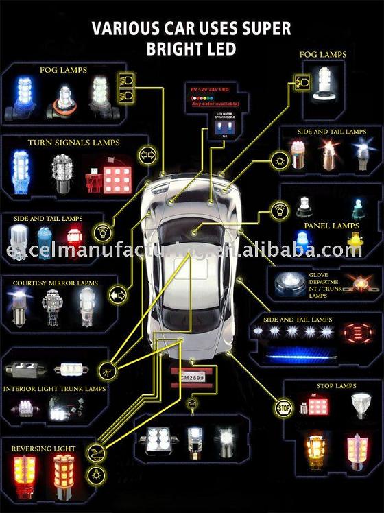 auto car led lighting bulb lamp lights