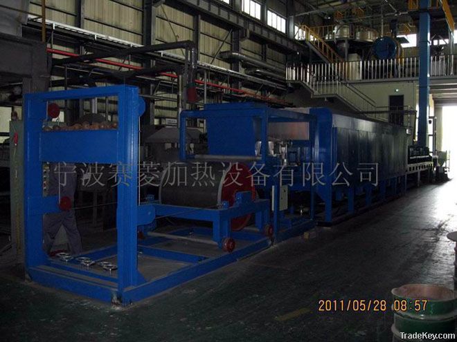 SLD series steel belt type refining reduction furnace