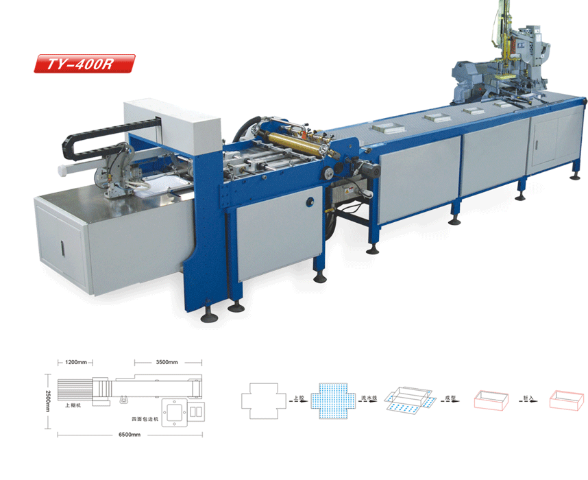 Semi-auto rigid box making line