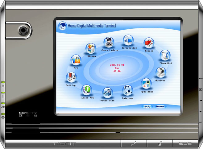 HDMT-Home Digital Multimedia Terminal