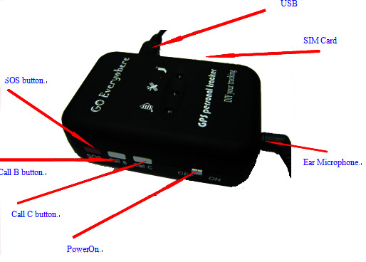 Factory+GPS pet tracker FSG16