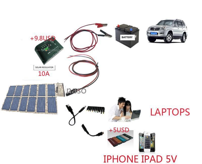 120W Foldable Solar panel with Solar PV Controller USB Voltage Controller can charge laptops,12v Automobile Battery mobilephones